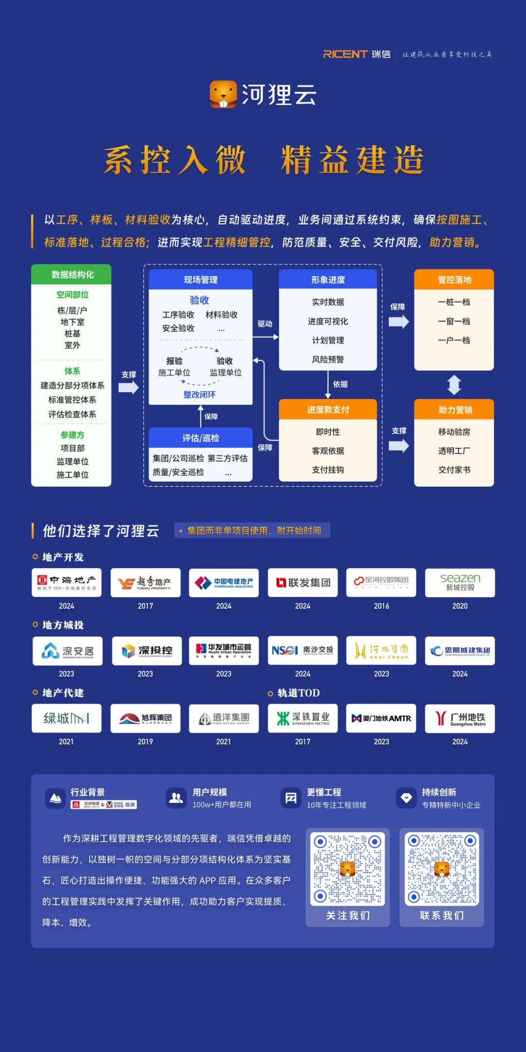 华润置地签约合作 配图2
