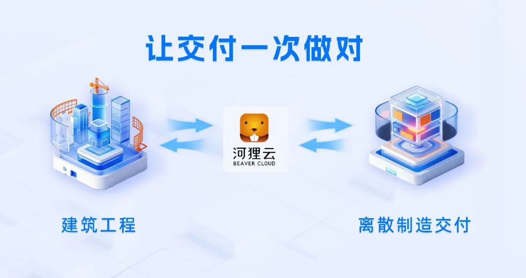 河狸云新官网发布 配图1