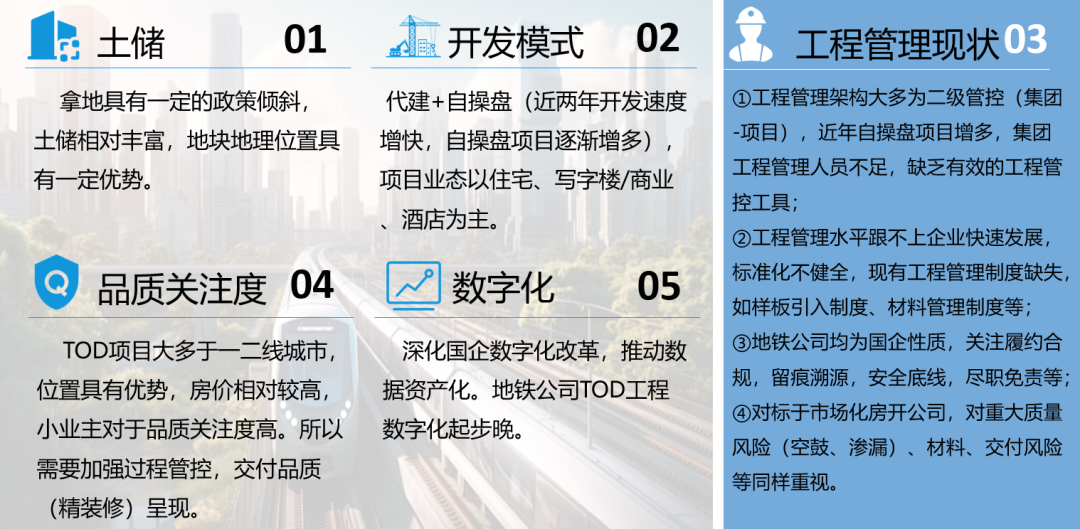 TOD工程数字化解决方案 配图2