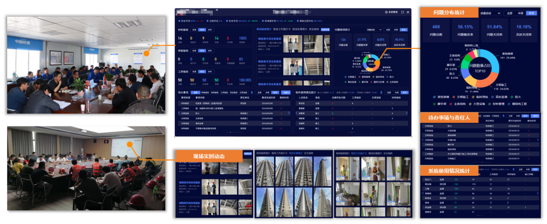 TOD工程数字化解决方案 配图5