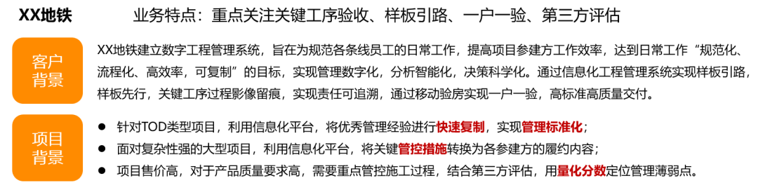 TOD工程数字化解决方案 配图9