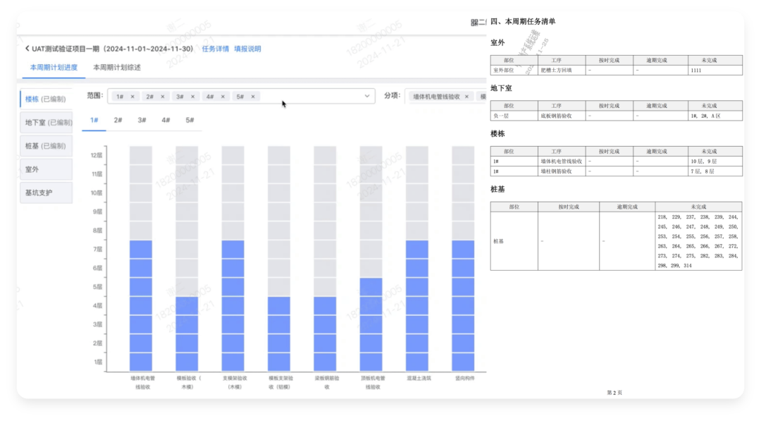 中海地产工程数字化案例 配图10