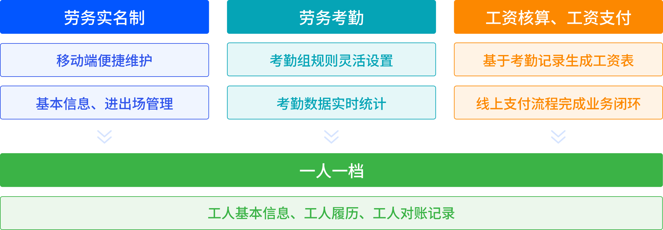 625d04adde891bf02c76b15f2e63783e.png