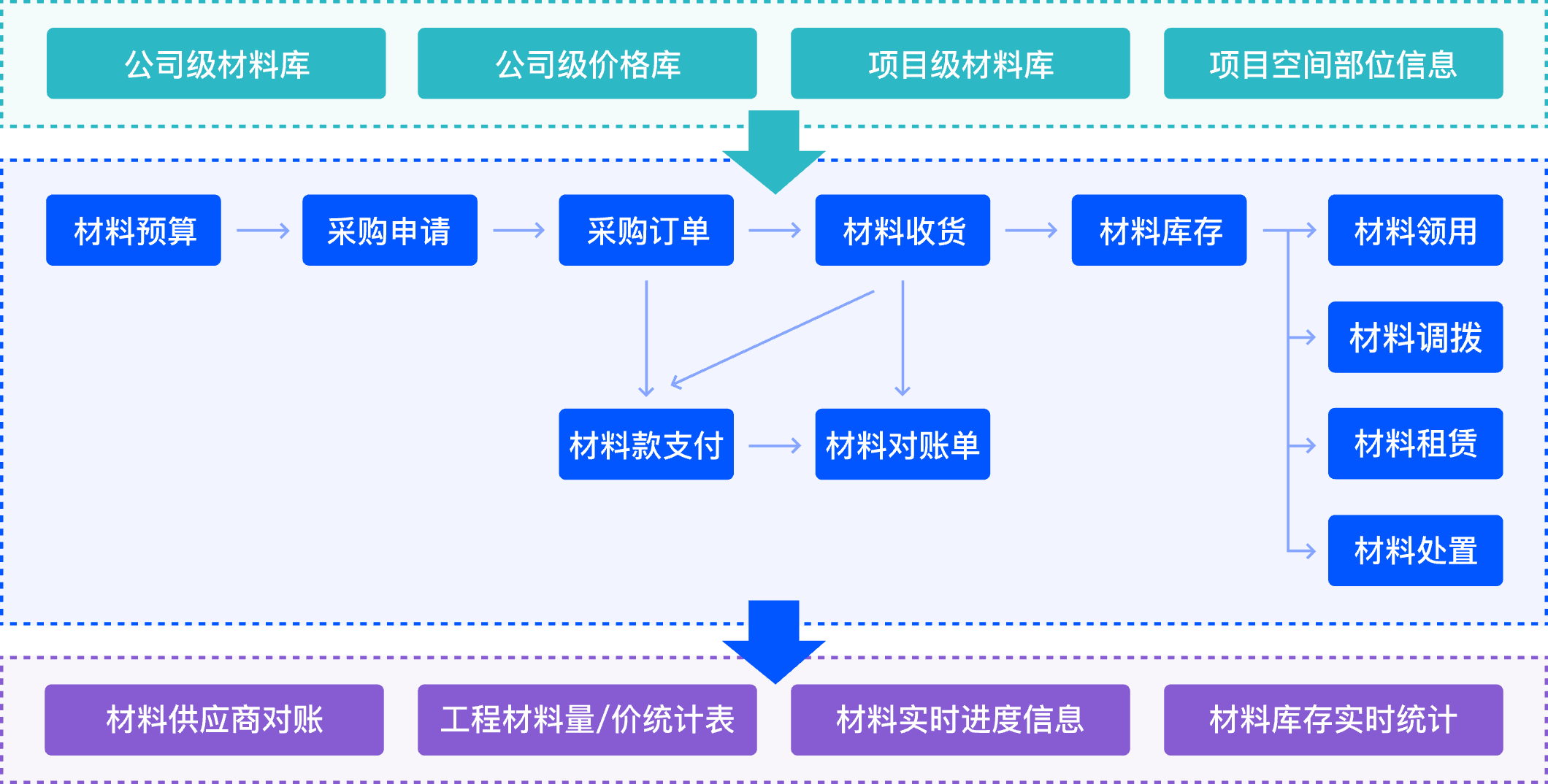 组 4866@1x.png