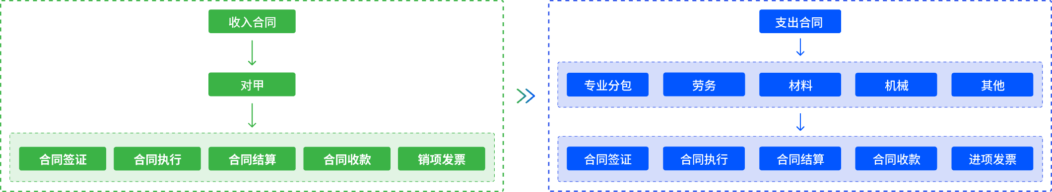 组 6670@1x.png