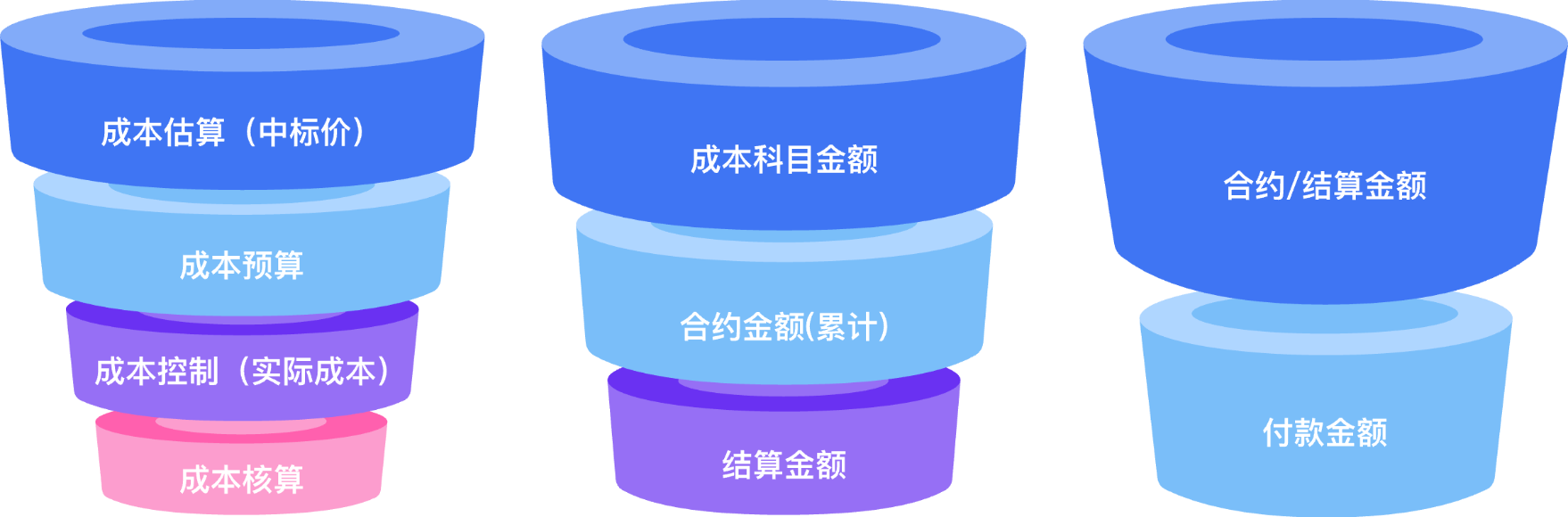 组 185@1x@1x.png