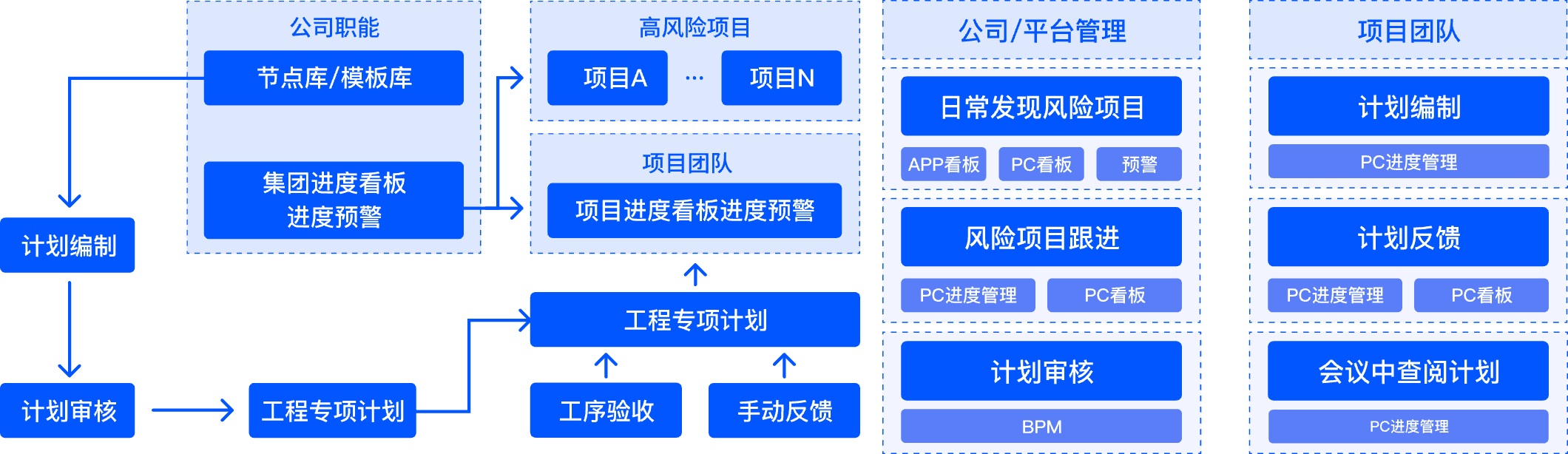 组 6864@1x.png