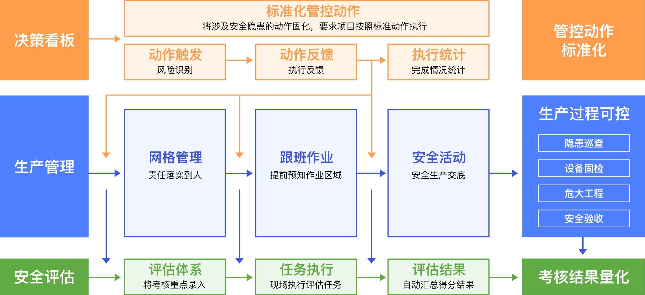 编组 19.png