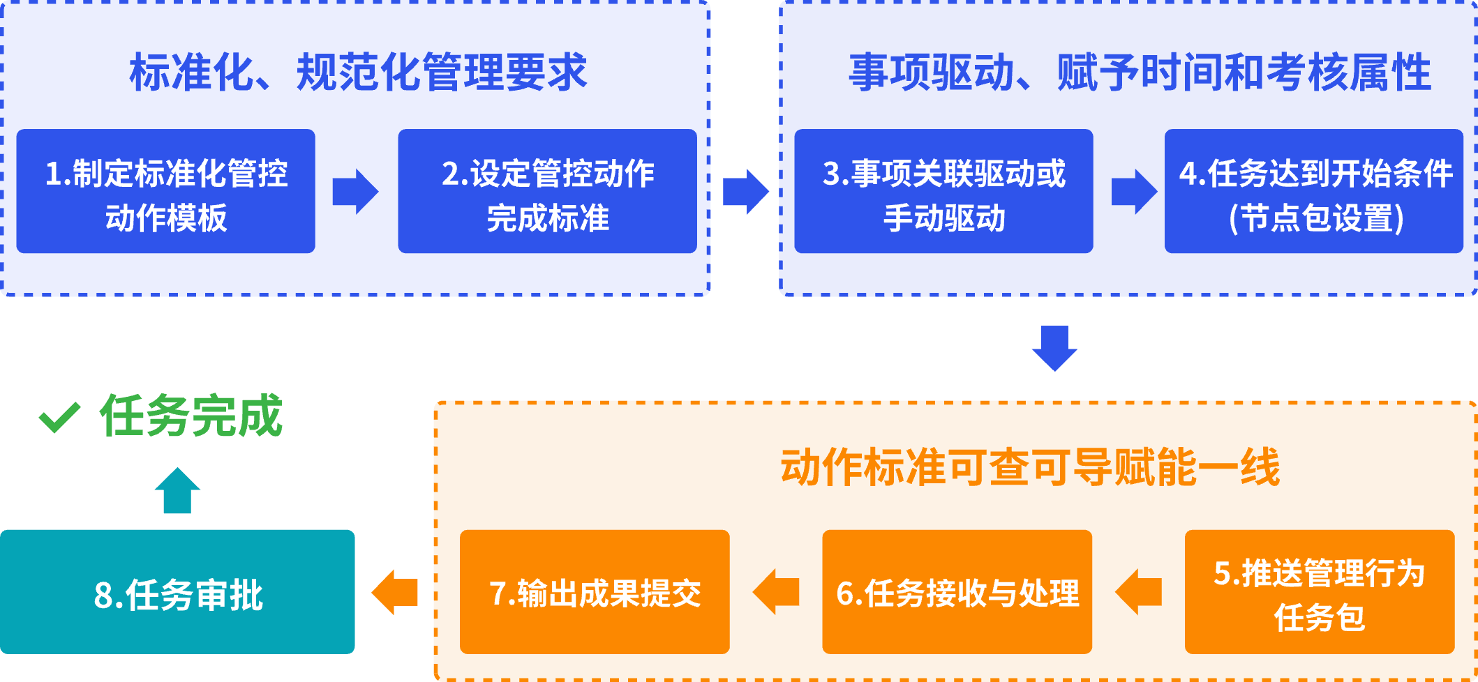 组 5651@1x.png